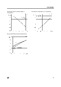 浏览型号STS12NF30L的Datasheet PDF文件第5页