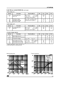ͺ[name]Datasheet PDFļ3ҳ