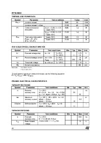 浏览型号STTA106U的Datasheet PDF文件第2页