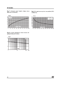 浏览型号STTA106U的Datasheet PDF文件第4页