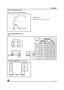 浏览型号STTA106的Datasheet PDF文件第7页