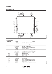 ͺ[name]Datasheet PDFļ2ҳ