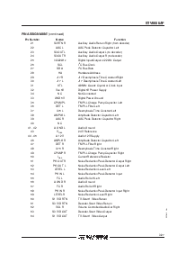 ͺ[name]Datasheet PDFļ3ҳ