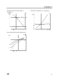 ͺ[name]Datasheet PDFļ5ҳ