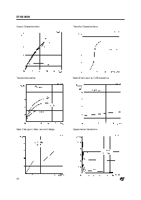 浏览型号STW5NB90的Datasheet PDF文件第4页