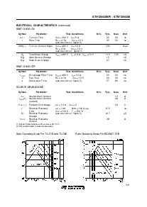 ����ͺ�[name]��Datasheet PDF�ļ���3ҳ