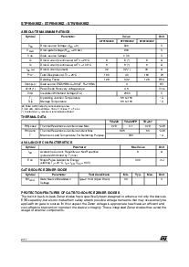 浏览型号STW9NK90Z的Datasheet PDF文件第2页