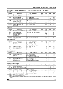 浏览型号STW9NK90Z的Datasheet PDF文件第3页