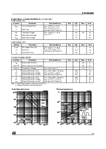 ͺ[name]Datasheet PDFļ3ҳ