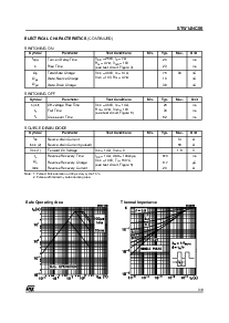 ����ͺ�[name]��Datasheet PDF�ļ���3ҳ