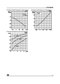 ����ͺ�[name]��Datasheet PDF�ļ���5ҳ