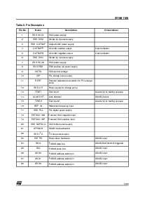 ͺ[name]Datasheet PDFļ3ҳ