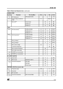 ͺ[name]Datasheet PDFļ5ҳ