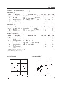 浏览型号STY25NA60的Datasheet PDF文件第3页