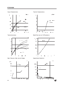 浏览型号STY25NA60的Datasheet PDF文件第4页