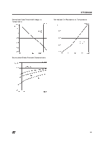 浏览型号STY25NA60的Datasheet PDF文件第5页