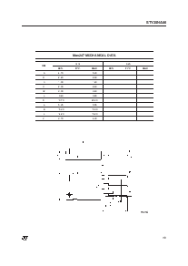 浏览型号STY25NA60的Datasheet PDF文件第7页