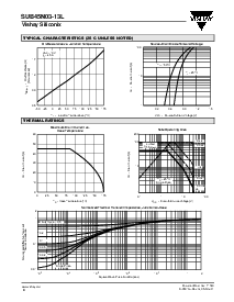 ͺ[name]Datasheet PDFļ4ҳ