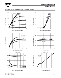 ͺ[name]Datasheet PDFļ3ҳ