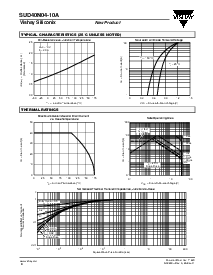浏览型号SUD40N04-10A的Datasheet PDF文件第4页