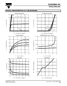 浏览型号SUD25N06-45L的Datasheet PDF文件第3页