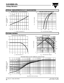 浏览型号SUD40N06-25L的Datasheet PDF文件第4页