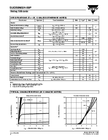 浏览型号SUD50N024-09P的Datasheet PDF文件第2页