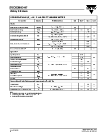 ͺ[name]Datasheet PDFļ2ҳ
