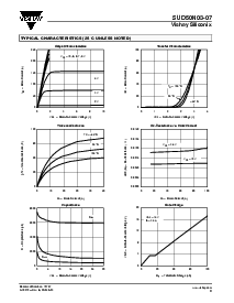 浏览型号SUD50N03-07的Datasheet PDF文件第3页