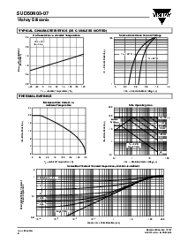 浏览型号SUD50N03-07的Datasheet PDF文件第4页