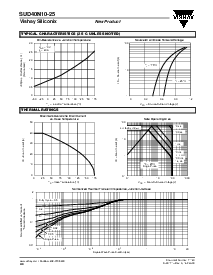 浏览型号SUD40N10-25的Datasheet PDF文件第4页