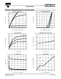 浏览型号SUM65N20-30的Datasheet PDF文件第3页