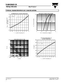 浏览型号SUM65N20-30的Datasheet PDF文件第4页
