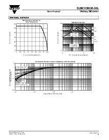 浏览型号SUM110N06-04L的Datasheet PDF文件第5页