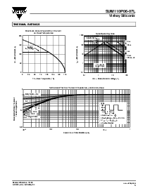 浏览型号SUM110P06-07L-E3的Datasheet PDF文件第5页