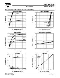 浏览型号SUP40N10-30的Datasheet PDF文件第3页