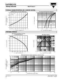 浏览型号SUP28N15-52的Datasheet PDF文件第4页