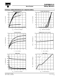 浏览型号SUP85N15-21的Datasheet PDF文件第3页
