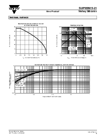 浏览型号SUP85N15-21的Datasheet PDF文件第5页
