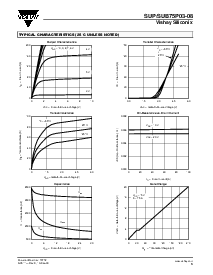 ����ͺ�[name]��Datasheet PDF�ļ���3ҳ