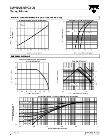 ����ͺ�[name]��Datasheet PDF�ļ���4ҳ