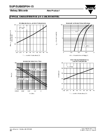 浏览型号SUP65P04-15的Datasheet PDF文件第4页