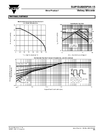 浏览型号SUP65P04-15的Datasheet PDF文件第5页