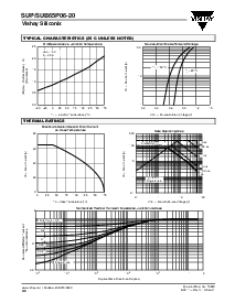 浏览型号SUP65P06-20的Datasheet PDF文件第4页