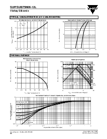 浏览型号SUP75N06-12L的Datasheet PDF文件第4页