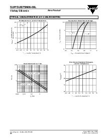 浏览型号SUP75N08-09L的Datasheet PDF文件第4页