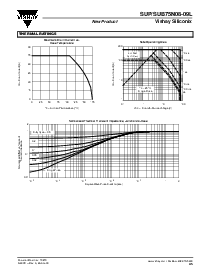 浏览型号SUP75N08-09L的Datasheet PDF文件第5页