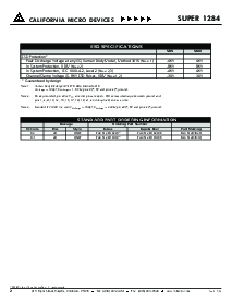 浏览型号SUPER1284-02QT的Datasheet PDF文件第2页