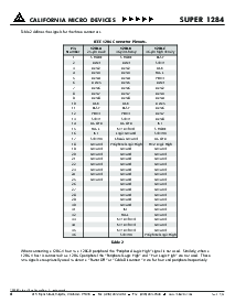 浏览型号SUPER1284-02QT的Datasheet PDF文件第4页