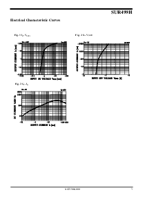 浏览型号SUR499H的Datasheet PDF文件第3页